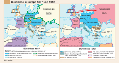 preview one of Bndnisse in Europa 1887 und 1912