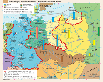 preview one of Flchtlinge, Vertriebene und Umsiedler 1945 bis 1950
